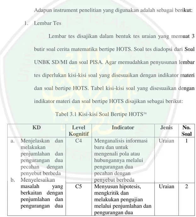 Tabel 3.1 Kisi-kisi Soal Bertipe HOTS 56