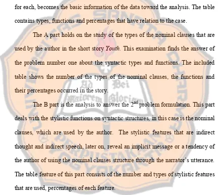table shows the number of the types of the nominal clauses, the functions and 