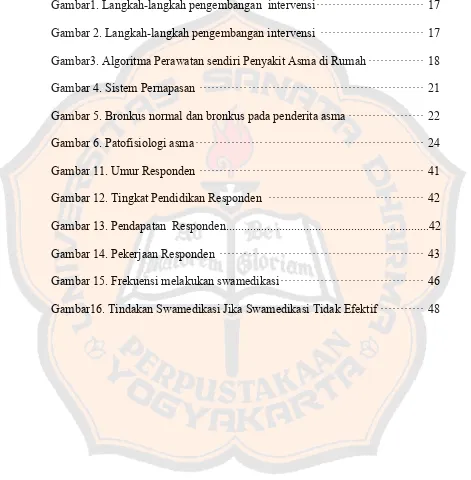 Gambar1. Langkah-langkah pengembangan  intervensi··························· 17 