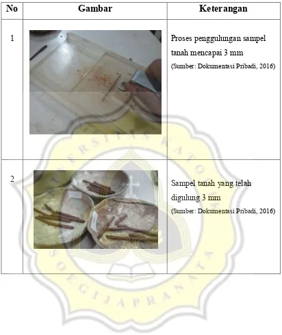 Gambar Keterangan 