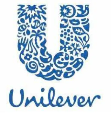Gambar 4.1 Logo Unilever 