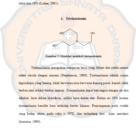 Gambar 5. Struktur molekul trietanolamin 
