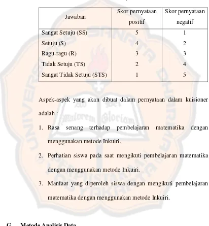 Tabel 4 : Tabel Skor Pernyataan dalam Kuisioner