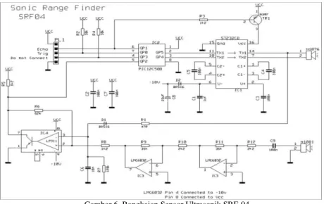 Gambar 6. Rangkaian Sensor Ultrasonik SRF-04 