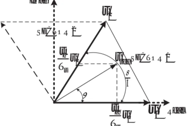 Gambar 4. Tegangan space vector inverter dua-level tiga-fase