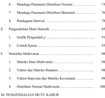 Grafik Pengendali p ……………………...…………... 