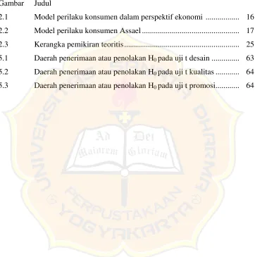 Gambar Judul 