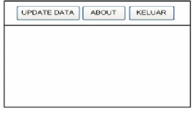 Gambar 3.11.a Rancangan Form Menu Utama untuk admin 