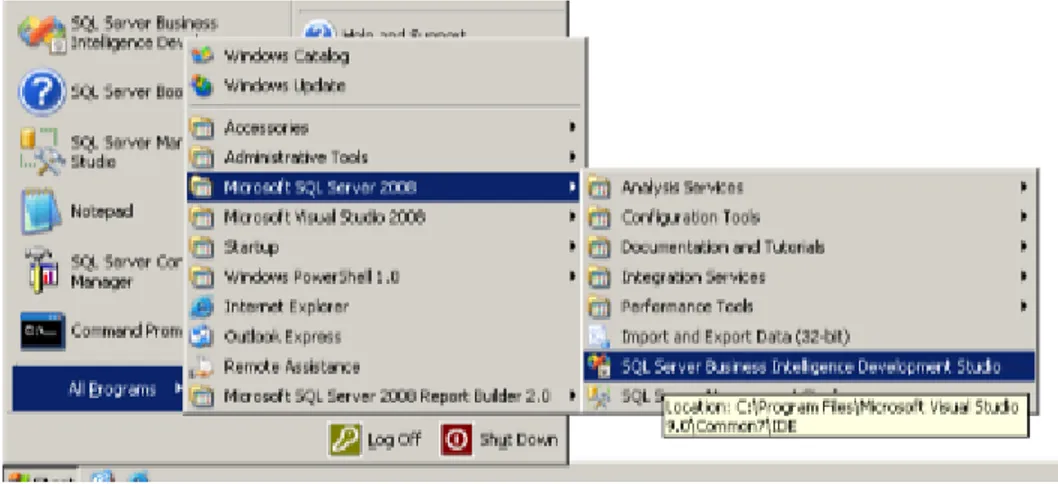 Gambar 2.8. Membuka SQL Server Business Intelligence Development Studio  Setelah terbuka, pilih menu File &gt; New &gt; Project…  