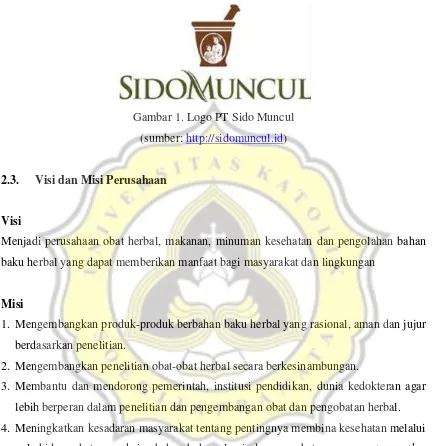 Gambar 1. Logo PT Sido Muncul 