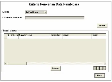 Gambar 3.23. Form Informasi Data Pembicara 