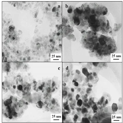 Fig. 1. TEM photographs of the studied samples; a) TiO2-R; b) TiO2-A;c) TiO2-N; d) TiO2-B