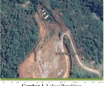 Gambar 1. Lokasi Penelitian 
