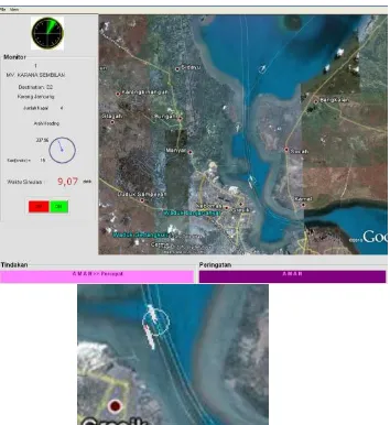 Figure 9. Simulation time has been docked all vessels in 47.15 seconds 