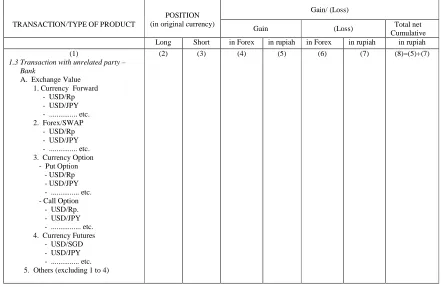 Table 3a  BANK ABC 
