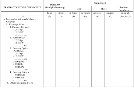 Table 4a  