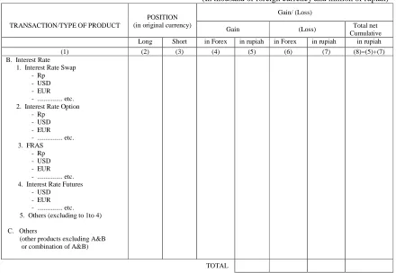 Table 4b  