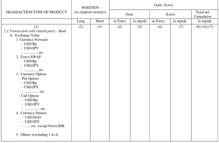 Table 5a  