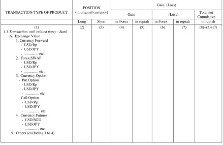 Table 1a  