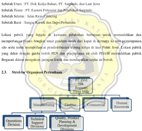 Gambar 2. Struktur Organisasi PT. ISM Tbk. Bogasari Flour Mills 