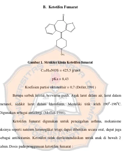 Gambar 1. Struktur kimia Ketotifen fumarat 