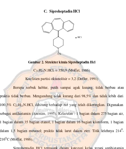 Gambar 2. Struktur kimia Siproheptadin Hcl 