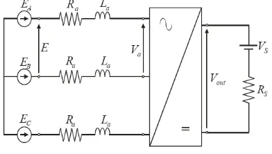 Figure 8. Body acceleration with and without                                           rotary generator                                                                                                            rotary generator 