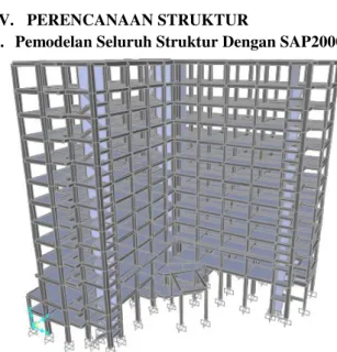 Gambar 2. Pemodelan Struktur 3D dengan SAP2000  Analisis struktur gedung terhadap beban gempa  mengacu  pada  Tata  Cara  Perencanaan  Ketahanan  Gempa untuk Bangunan Gedung (SNI 03-1726-2002), 
