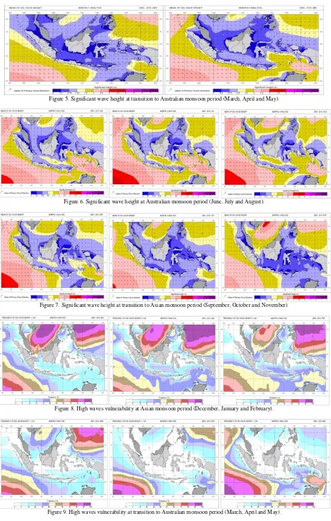 Figure 9. High waves vulnerability at transition to Australian monsoon period (March, April and May)