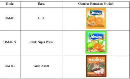 Gambar Kemasan Produk 