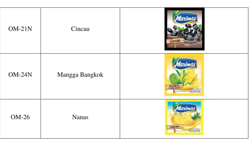 Gambar Kemasan Produk 