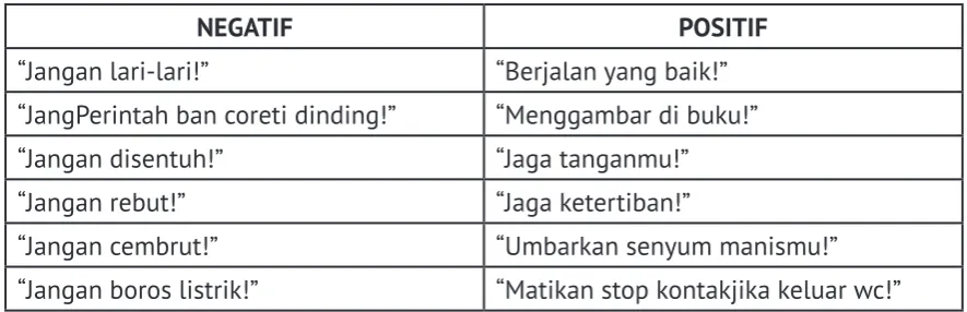 Tabel 1