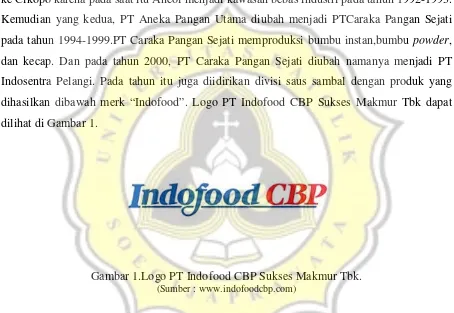 Gambar 1.Logo PT Indofood CBP Sukses Makmur Tbk. 