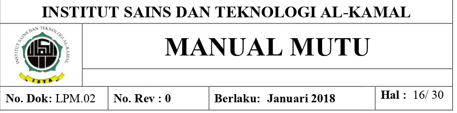 gambar 4.1 sebagai berikut: 