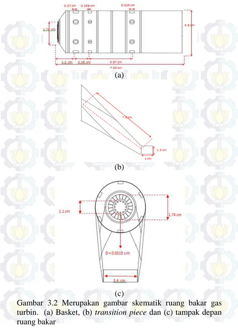 Gambar  3.2  Merupakan  gambar  skematik  ruang  bakar  gas  turbin.  (a) Basket, (b) transition piece dan (c) tampak depan  ruang bakar   