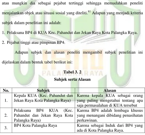 Tabel 3. 2   Subjek serta Alasan 