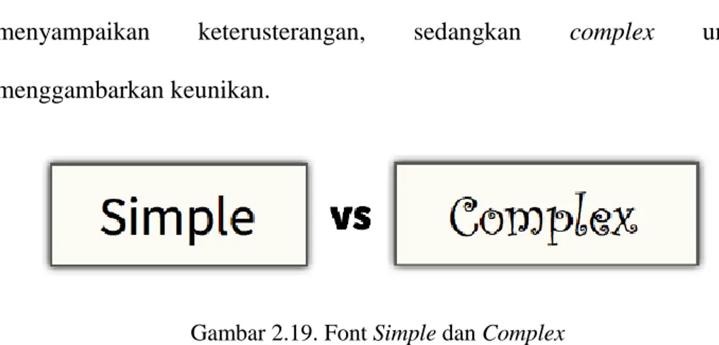 Gambar 2.19. Font Simple dan Complex  ( diambil dari artikel The Psycology of Font)