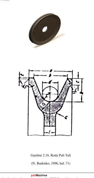 Gambar 2.16. Roda Puli Tali 