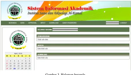 Gambar 2. Halaman login. 