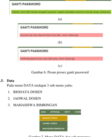 Gambar 7. Menu DATA dan sub menunya. 
