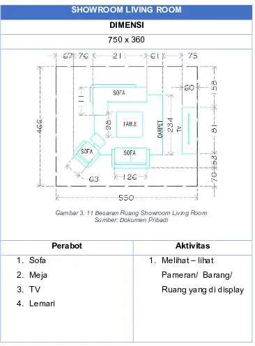 Gambar 3. 11 Besaran Ruang Showroom Living Room   