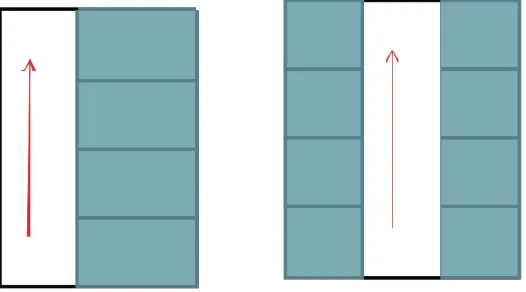 Gambar 5. 3 Single Loaded dan Double Loaded Koridor 