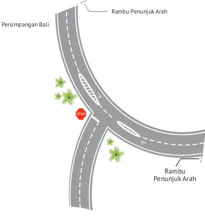 Gambar 2.13 Persimpangan T disusun untuk meningkatkan keselamatan