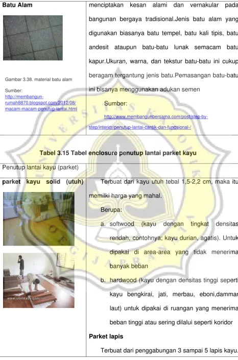 Gambar 3.38. material batu alam 
