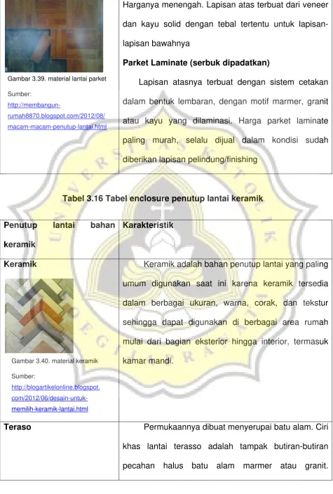 Gambar 3.39. material lantai parket  