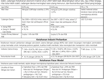 Tabel 4.