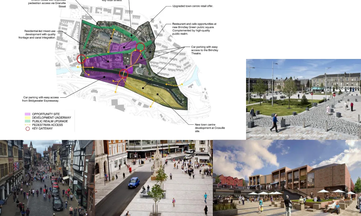 Figure 4.5   A future for Runcorn Old Town Centre 