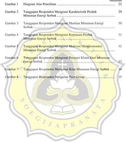 Gambar 1 Diagram Alur Penelitian ....................................................................