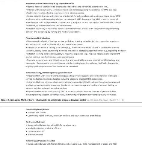 Figure 5. Kangaroo Mother Care –what works to accelerate progress towards scale? Source: Born Too Soon, Chapter 5 [113].