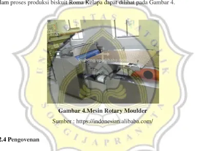 Gambar 4.Mesin Rotary Moulder 